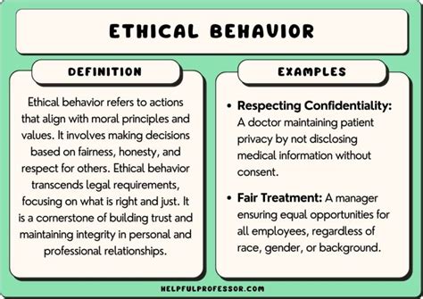 behavior 意味|ethical behavior defintion.